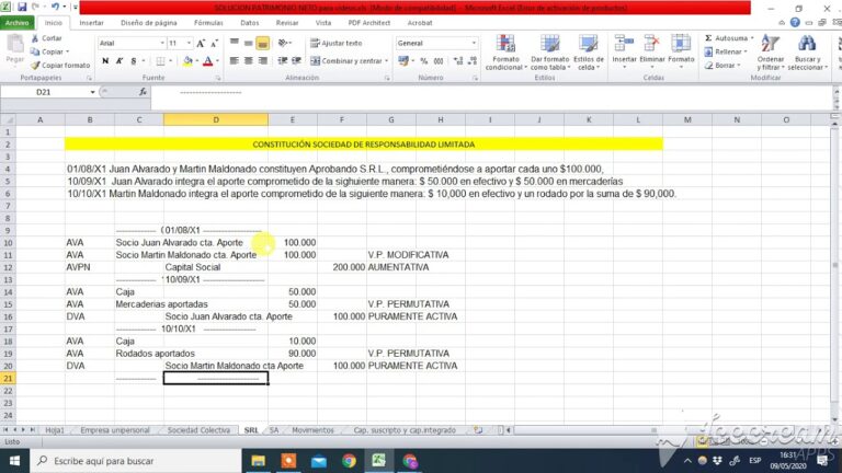 acta de constitucion de una sociedad limitada españa