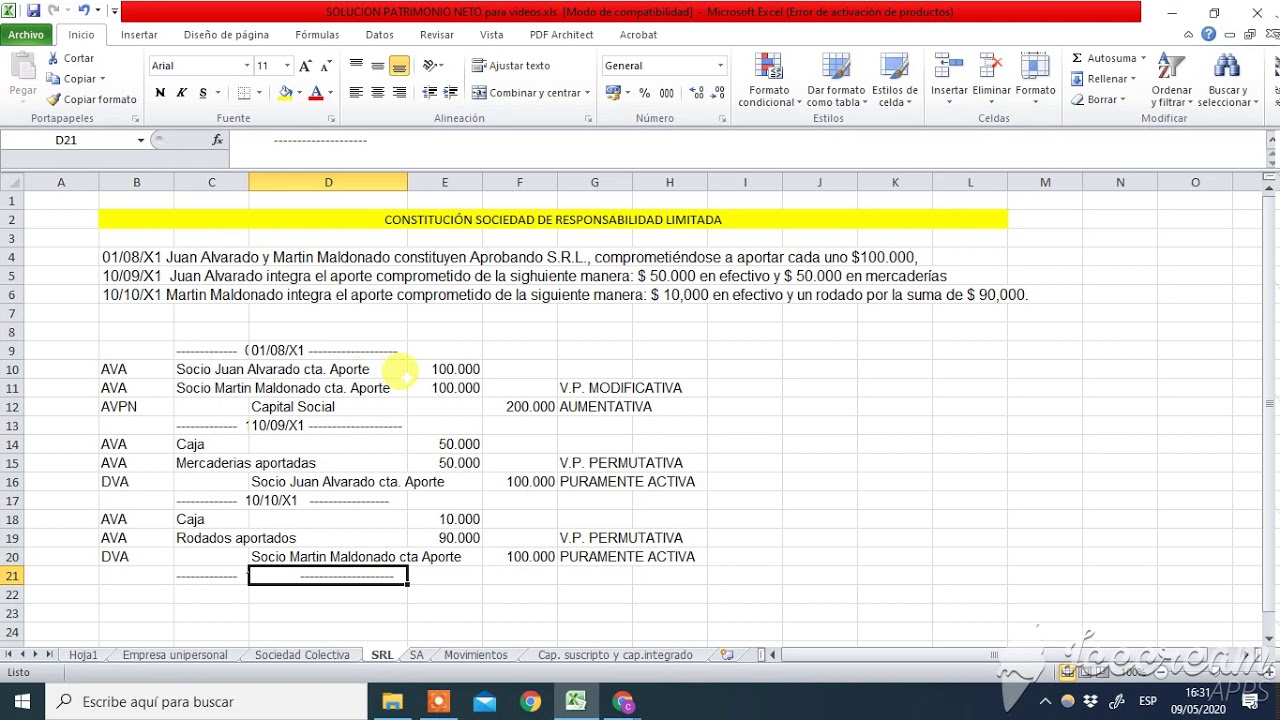 acta de constitucion de una sociedad limitada españa