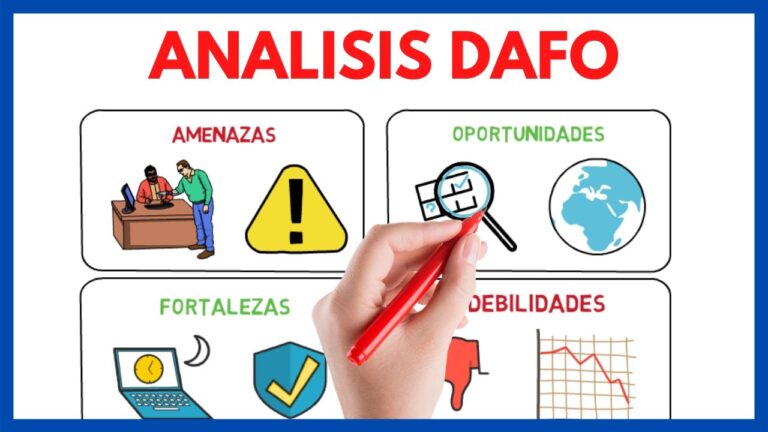 analisis dafo de una empresa de servicios