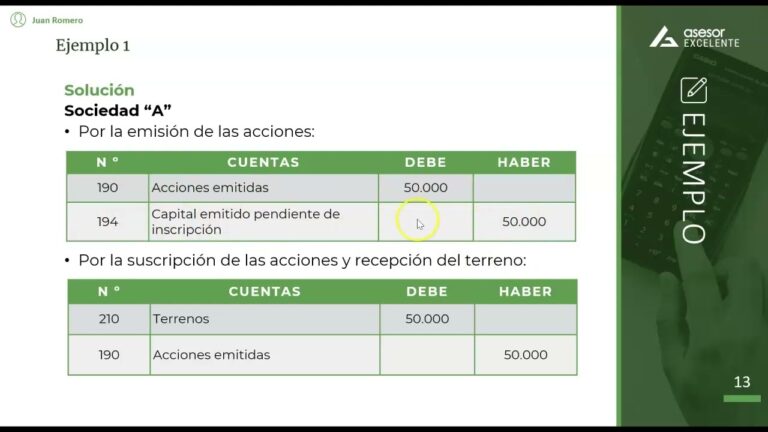 aportaciones no dinerarias ejemplos contabilidad