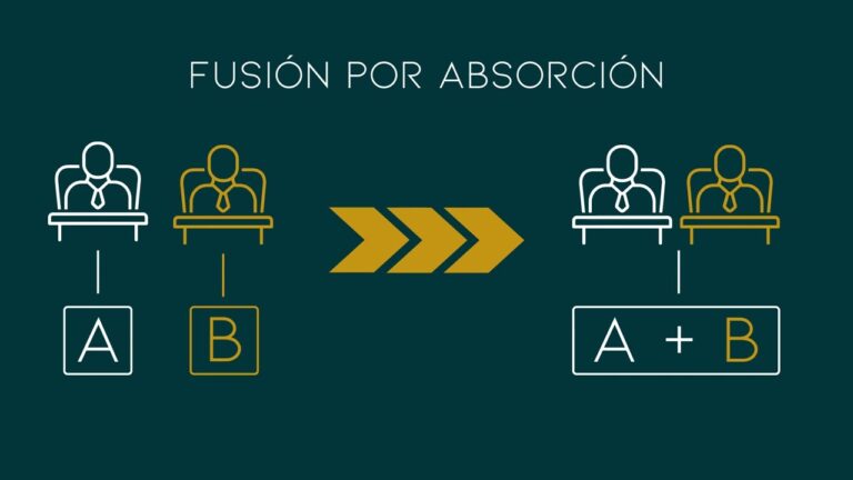 aspectos fiscales de una fusion por absorcion
