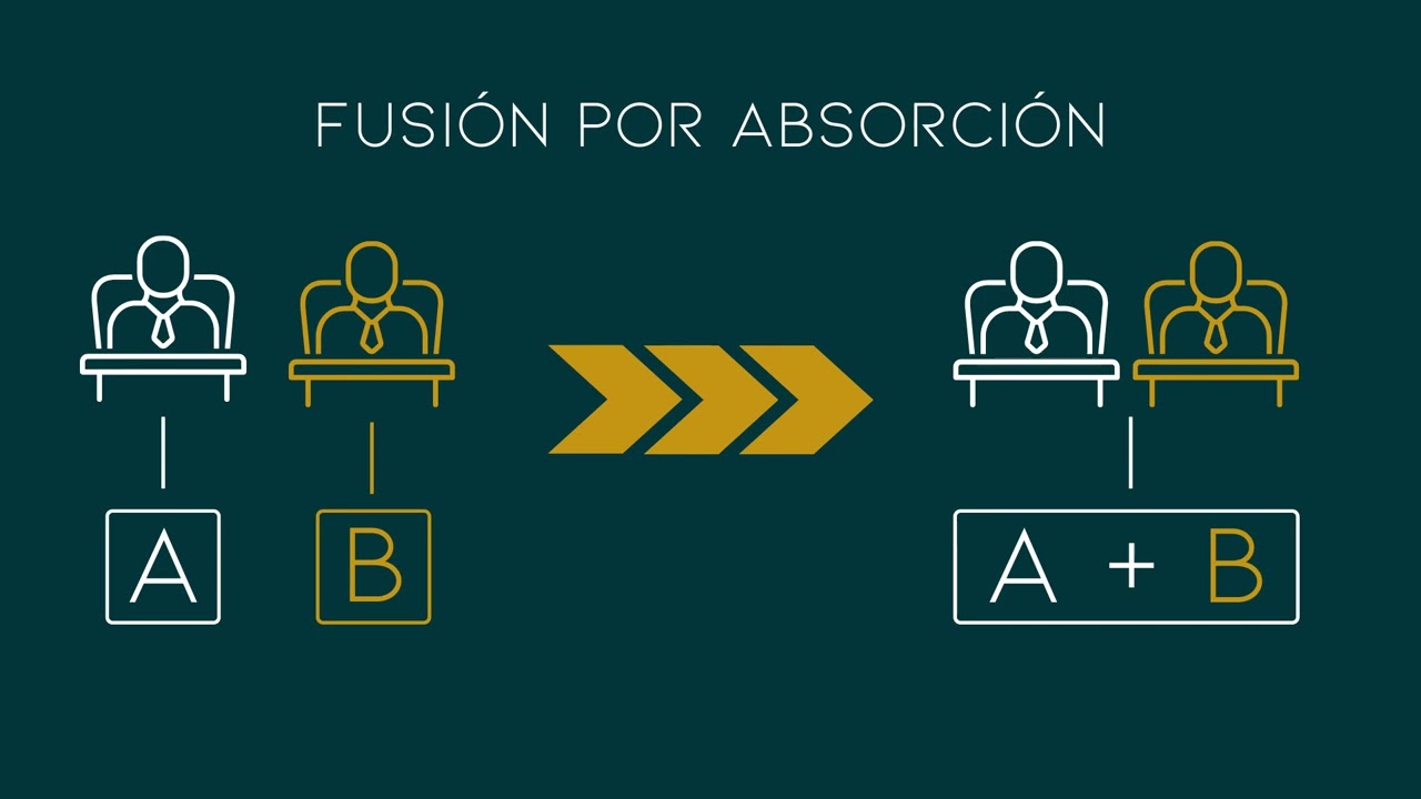 aspectos fiscales de una fusion por absorcion
