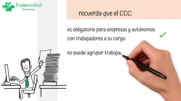 código de cuenta de cotización por provincias