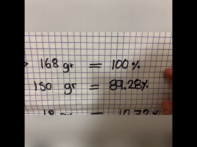 como calcular el rendimiento de un producto