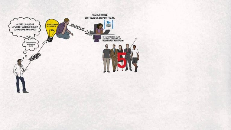 como crear un club deportivo en cataluña