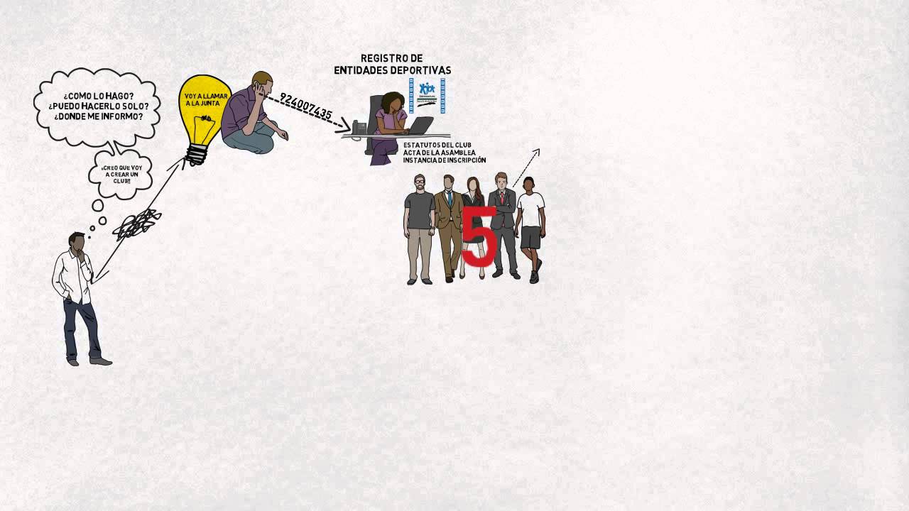 como crear un club deportivo en cataluña