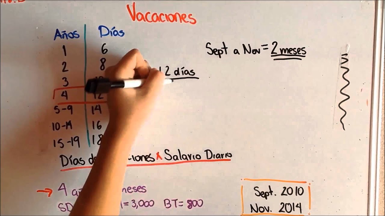 como se calcula el despido de un trabajador