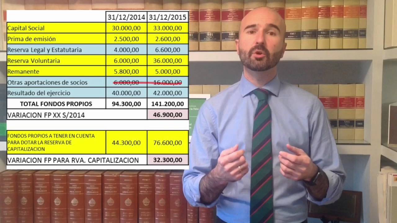 como se calcula la reserva de capitalizacion