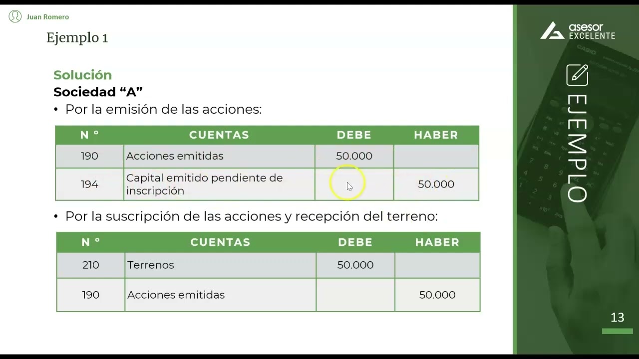 contabilidad aportaciones no dinerarias sociedad limitada