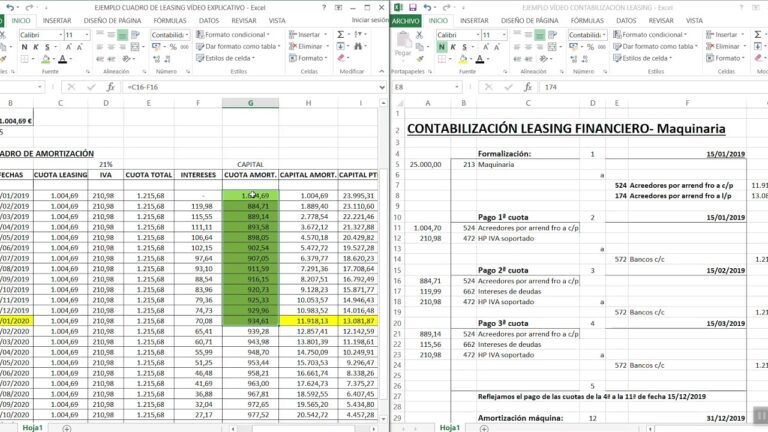 contabilizar un leasing de una maquina