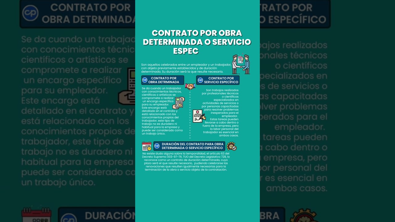 Contrato de trabajo por obra o servicio: guía práctica, derechos y