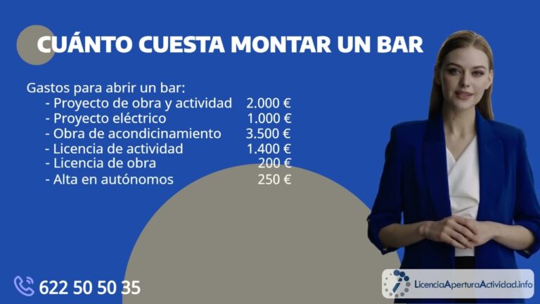 cuanto cuesta una licencia de restaurante bar