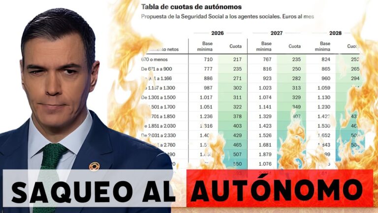 cuanto ha subido la cuota de autonomos