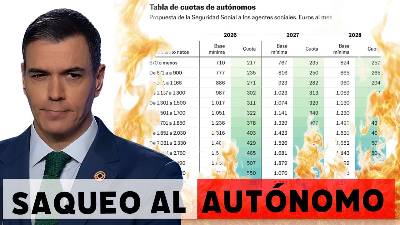 cuanto ha subido la cuota de autonomos