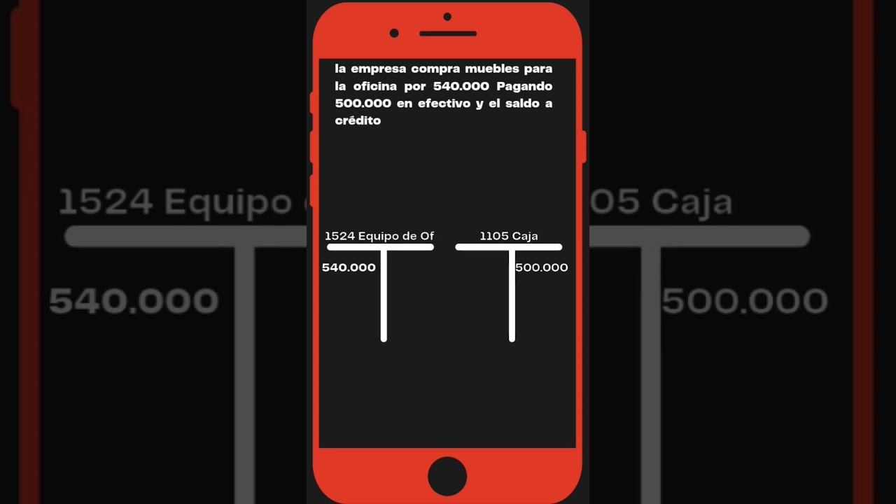 en que cuenta se contabiliza el material de oficina