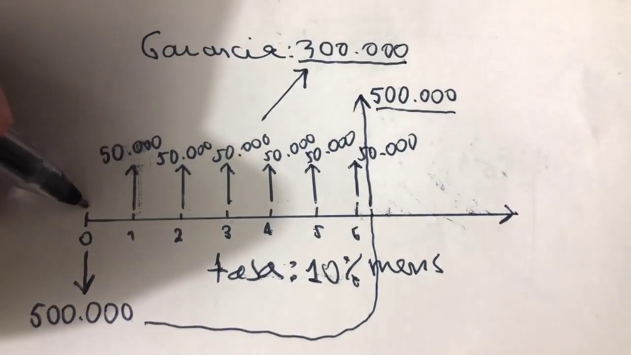 es legal prestar dinero con intereses en españa