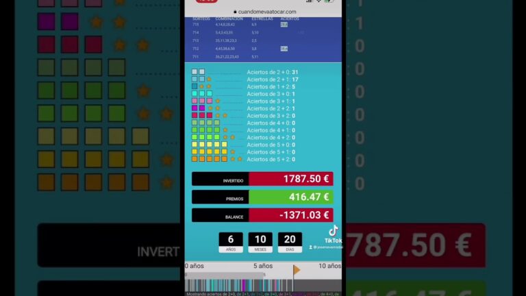loterias y apuestas del estado devolvera el 50%