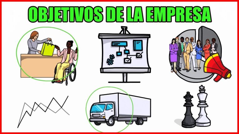 objetivos a largo plazo de una empresa ejemplos