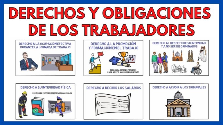 obligaciones de la empresa con el trabajador