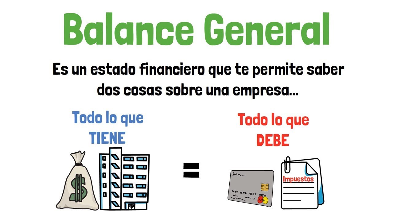 para que sirve el balance de situacion