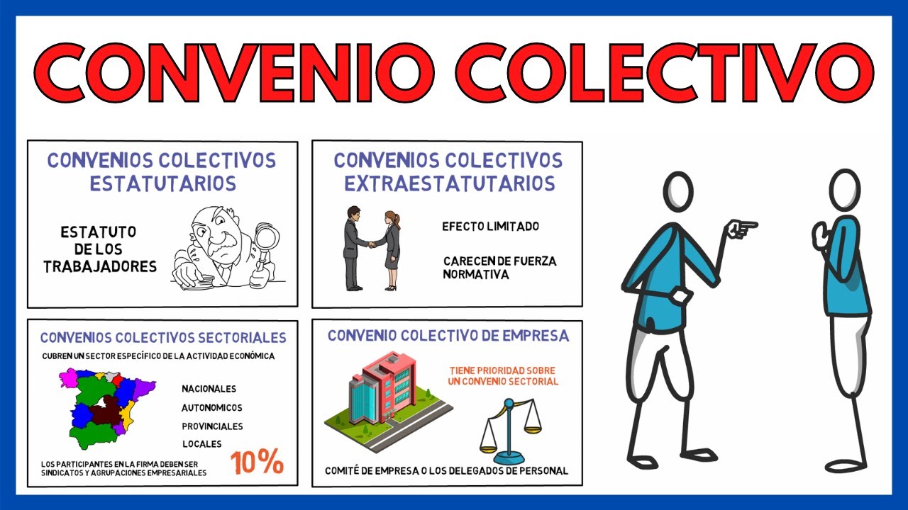 plus de transporte estatuto de los trabajadores