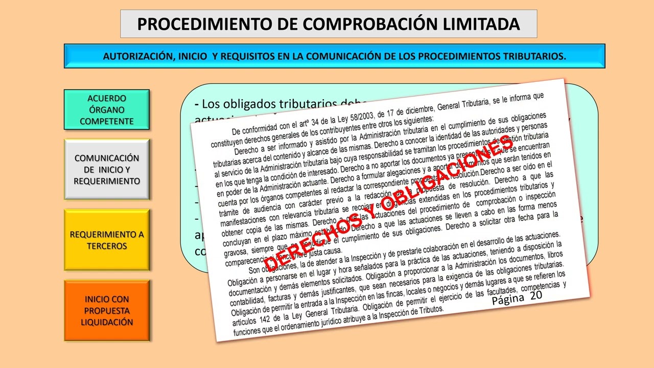 procedimiento de gestión tributaria de comprobación limitada