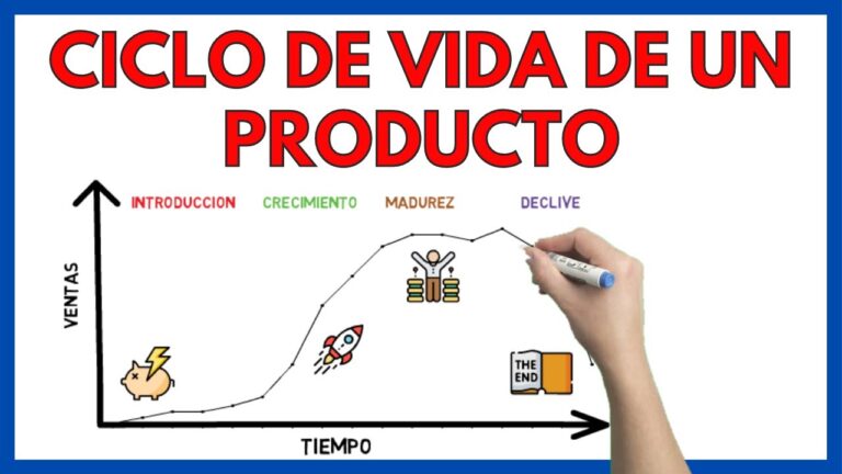 que es el ciclo de vida del producto