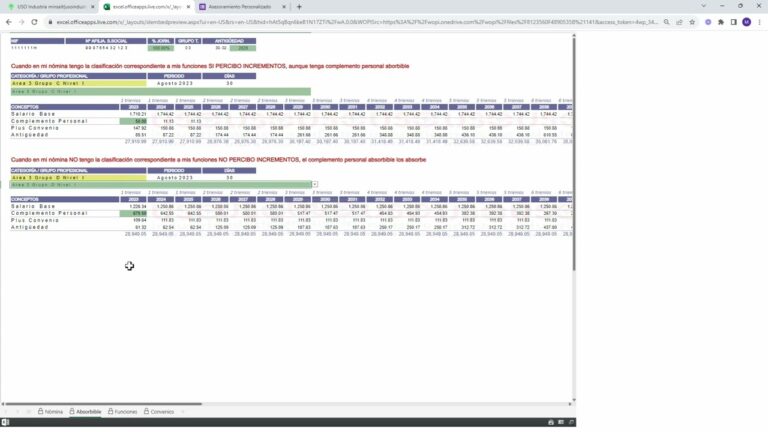 que es el complemento absorbible en una nómina