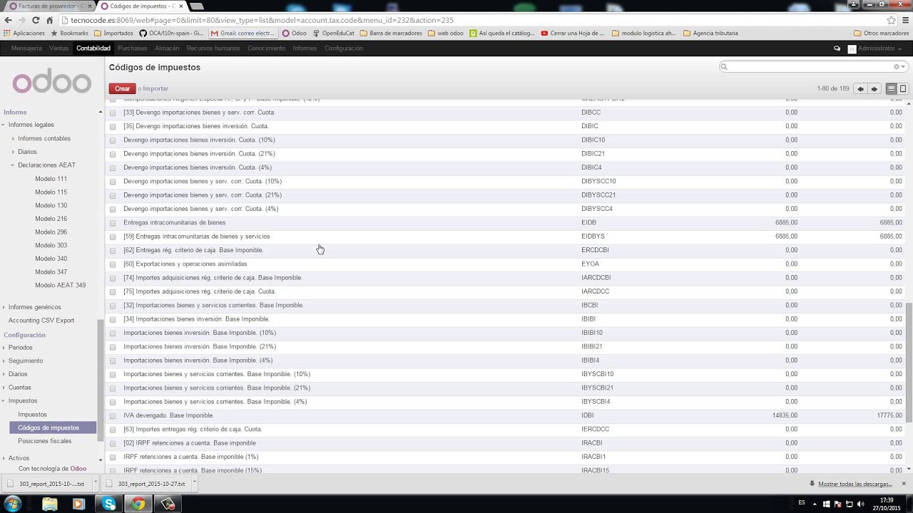 quien esta obligado a presentar el modelo 340