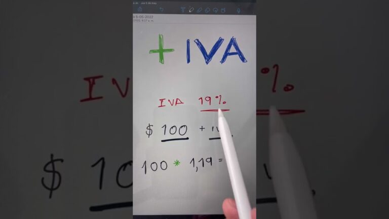total resultados a ingresar en las autoliquidaciones de iva del ejercicio